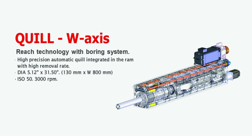 Lagun Engineeringquality Manual Cnc Machine Tools