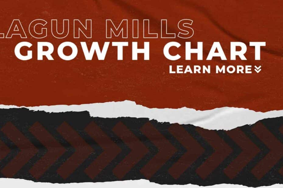 Lagun Mills Growth Chart, Learn More